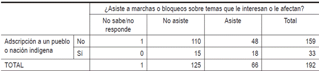 Tabla

El contenido generado por IA puede ser incorrecto.