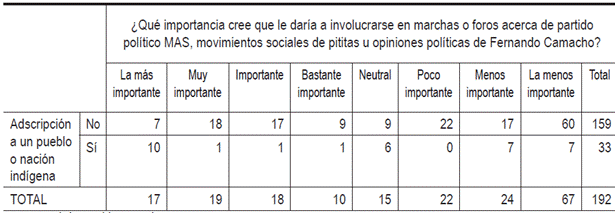 Calendario

El contenido generado por IA puede ser incorrecto.